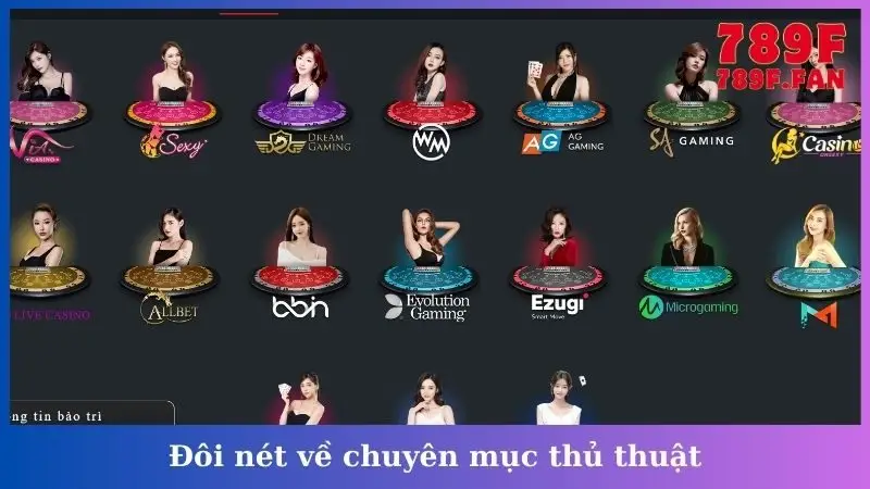 Đôi nét về chuyên mục thủ thuật